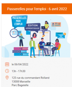 passerelles emploi 7avril2022